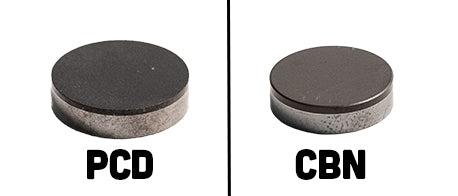 这个就叫专业:CBN刀具详解及应用领域-数控刀具之家